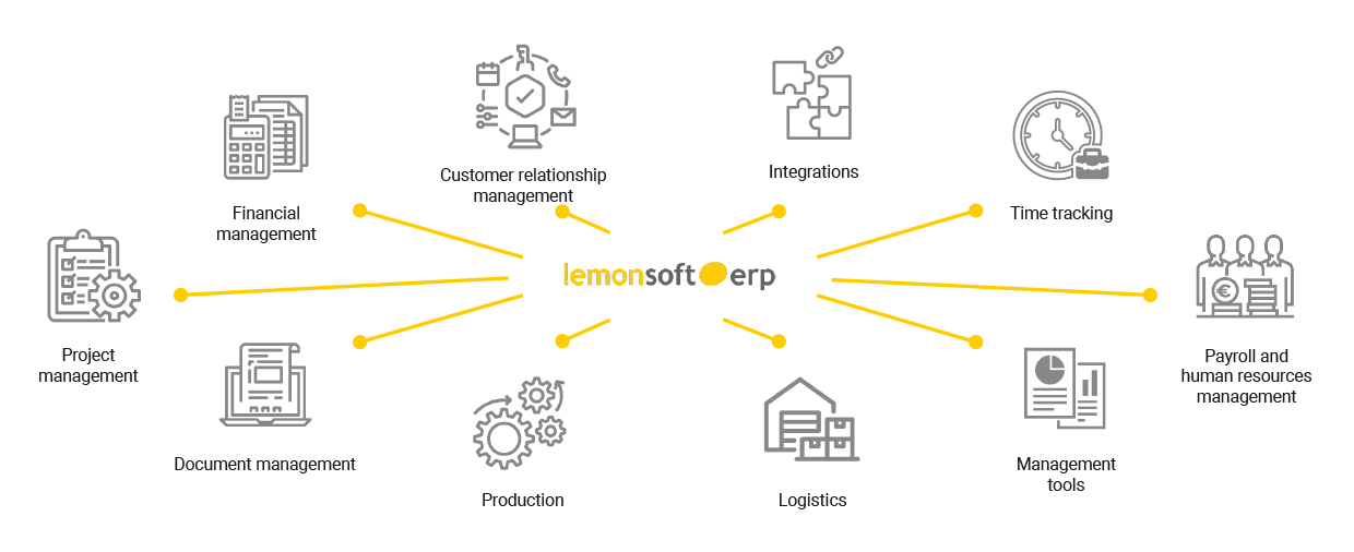 erp-in-english-1240x500 erp-in-english-1240x500