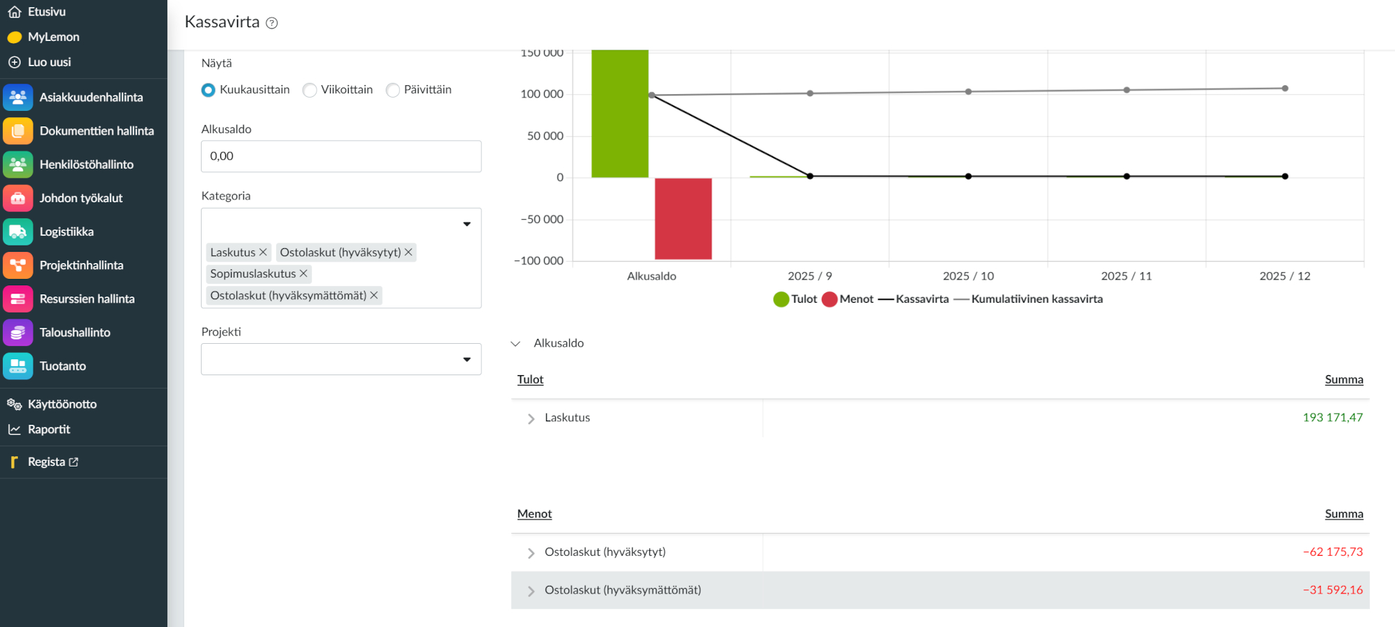 lemonsoft-kassavirta-tulot-menot