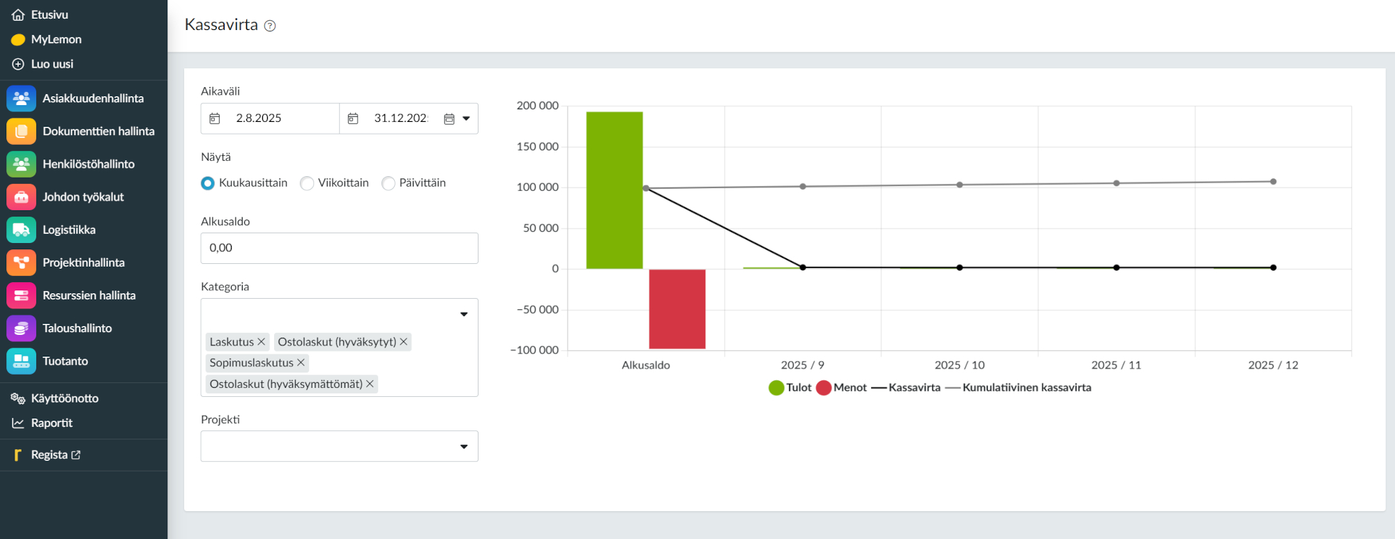 lemonsoft-kassavirta