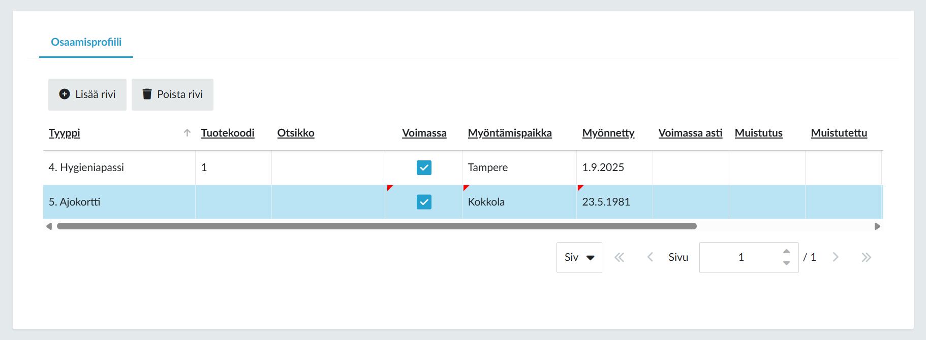 lemonsoft-osaamisprofiili