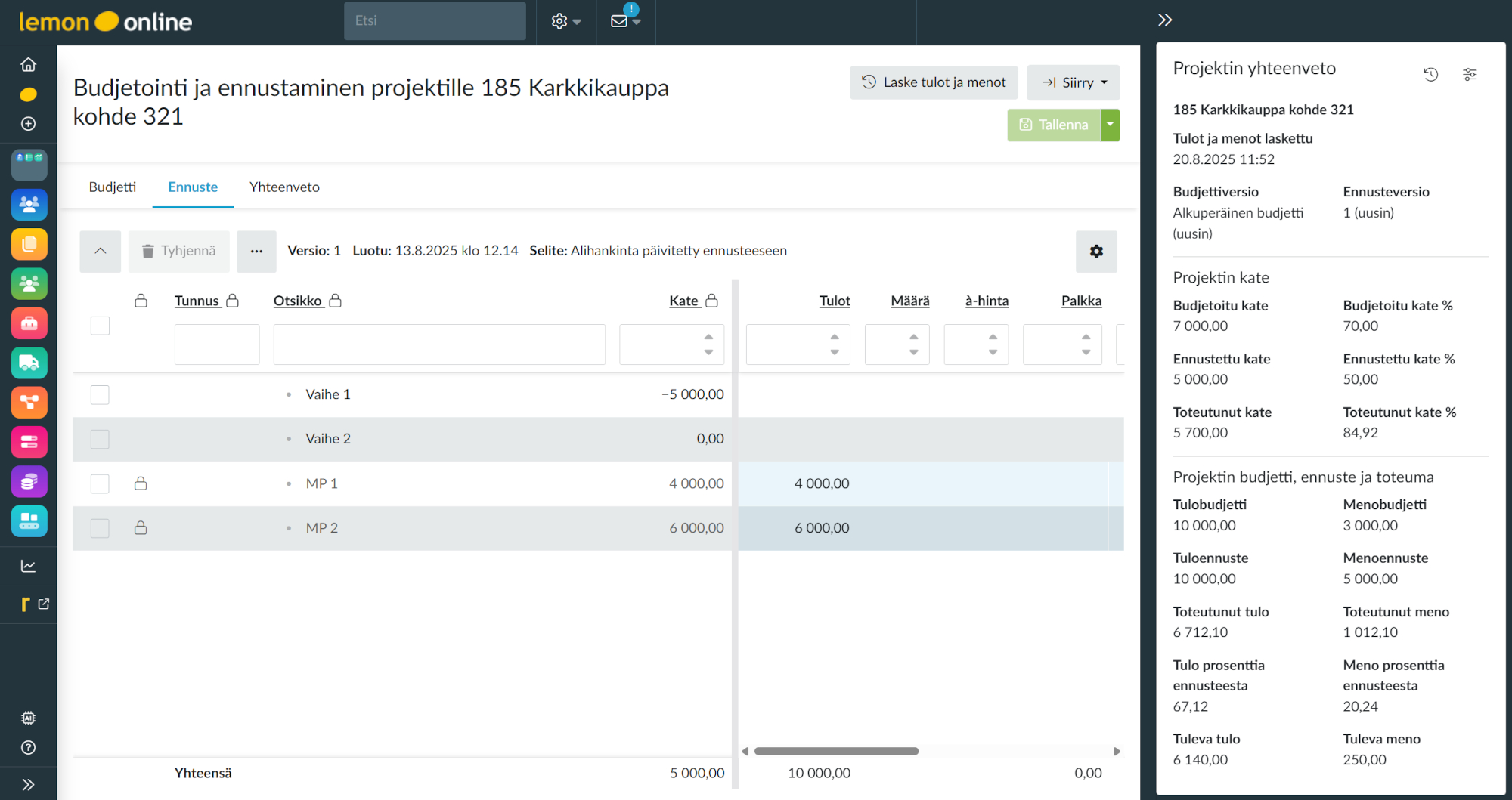 lemonsoft-projektinhallinta-budjetointi-ja-ennustaminen