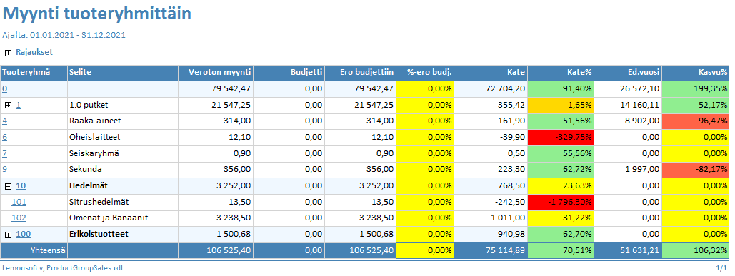 lemonsoft-varastonhallinta7